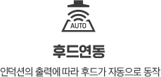 후드연동