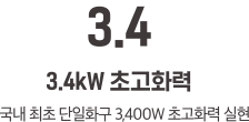 3.4kW 초고화력