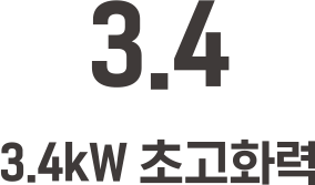 3.4kW 초고화력