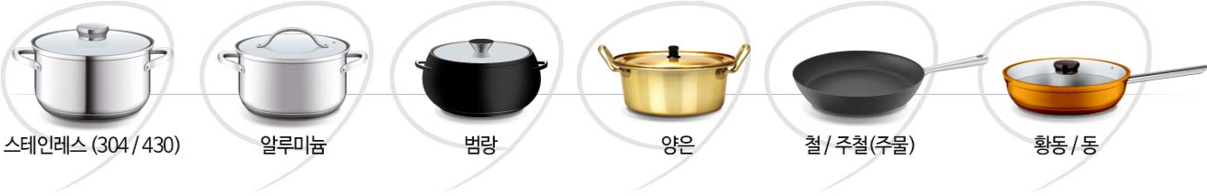 AI Ring 용기