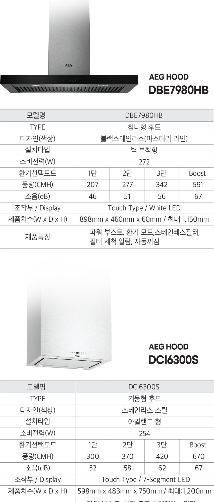 AMI-AIR14EOPBFH 상세 이미지 13