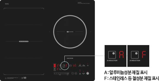 AI Ring 제품