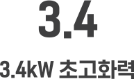 AI Icon